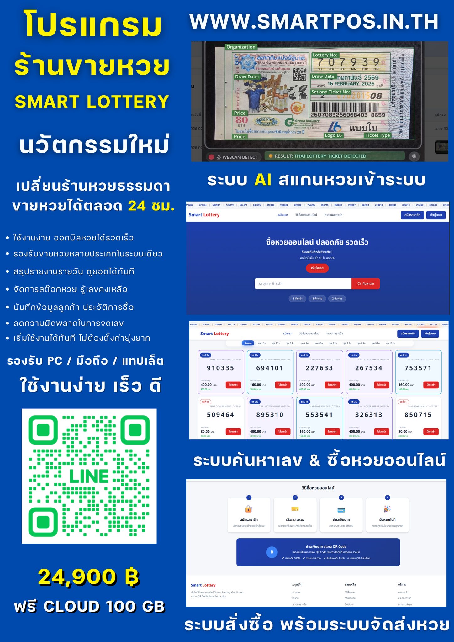 Smart Lottery นวัตกรรมใหม่