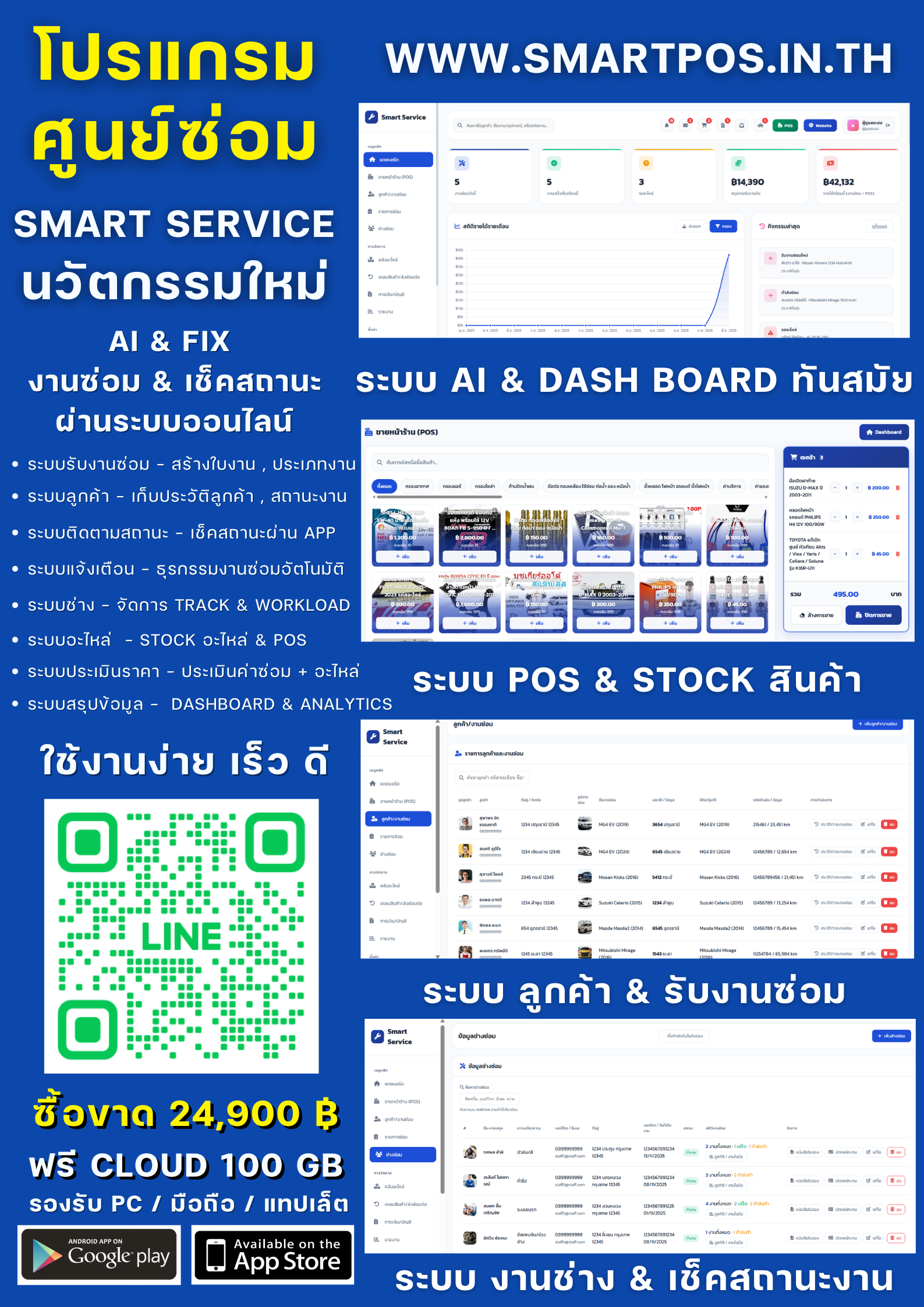 Smart Service นวัตกรรมศูนย์ซ่อม