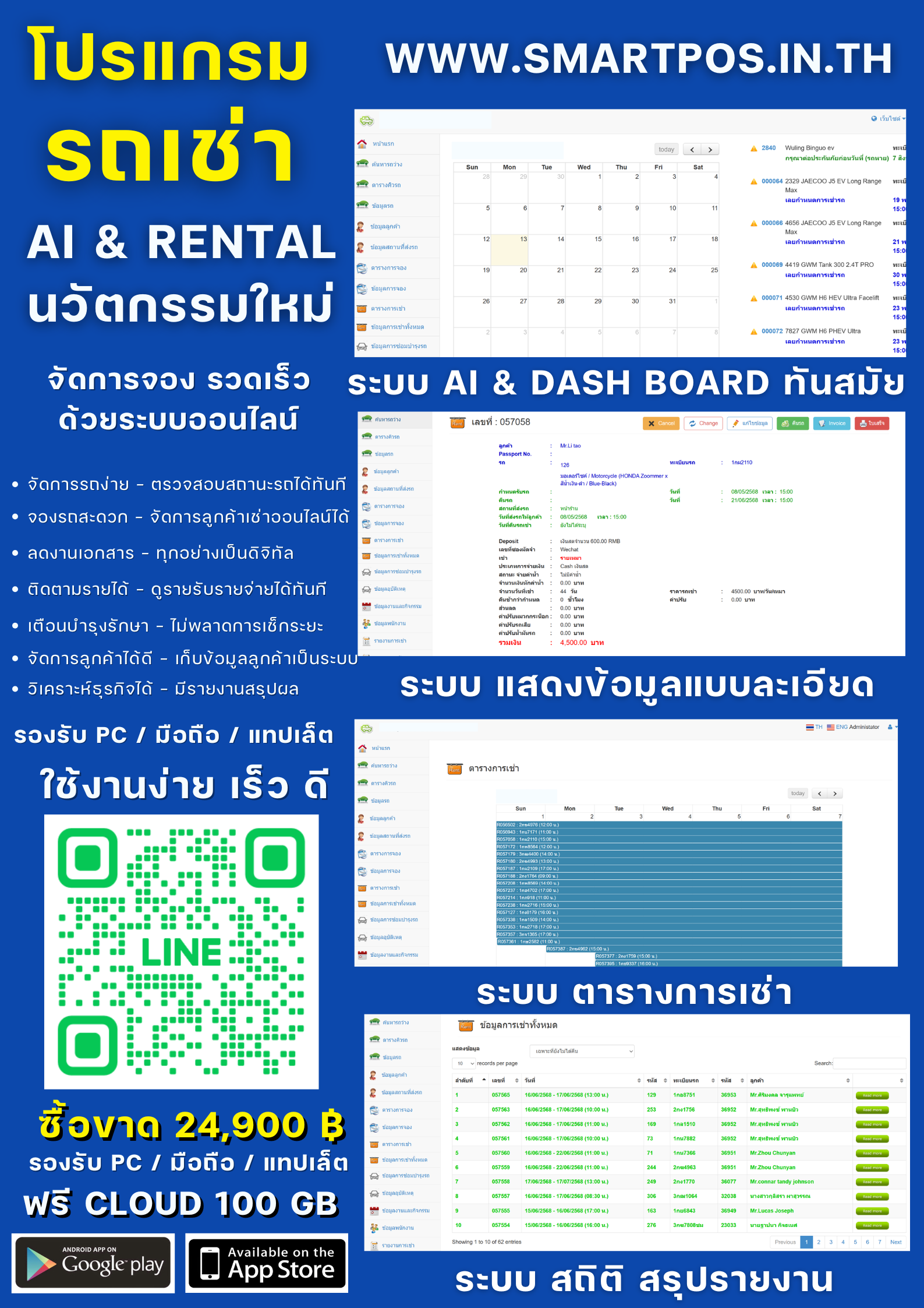 Smart Car Rental นวัตกรรมรถเช่า