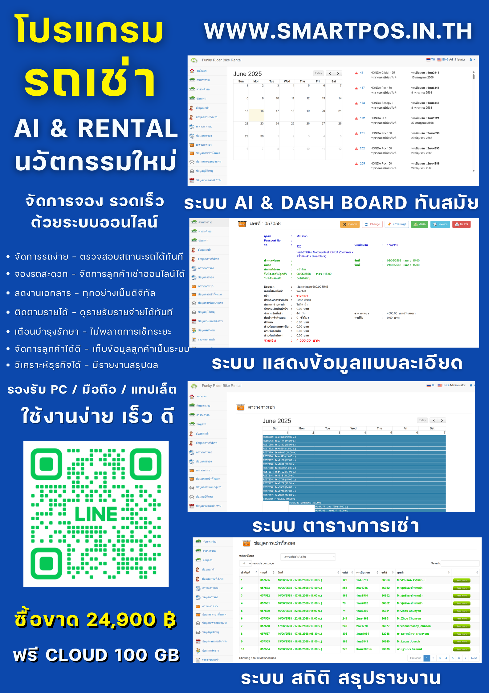 Smart Rental Dashboard