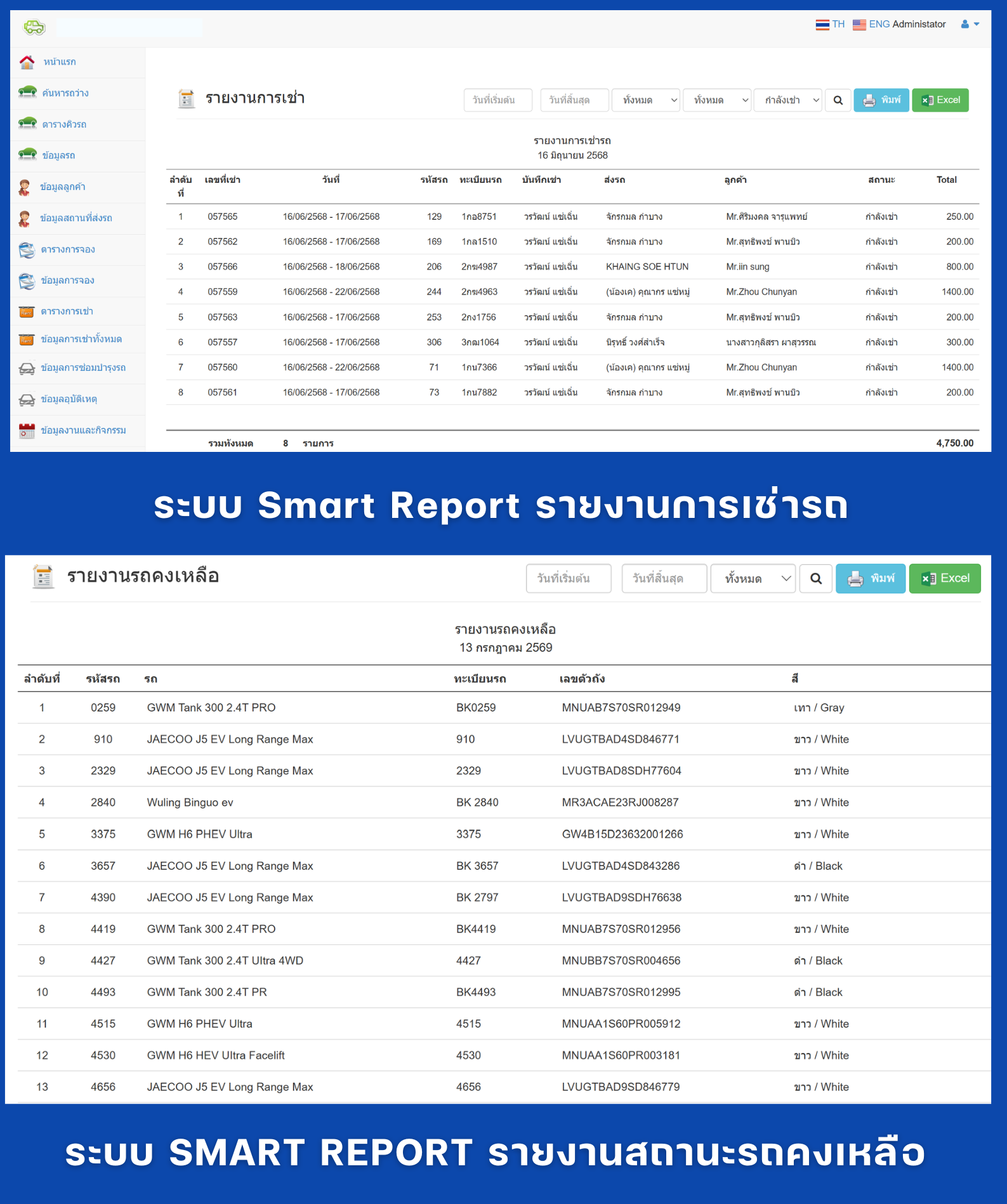 Smart Rental Mobile App