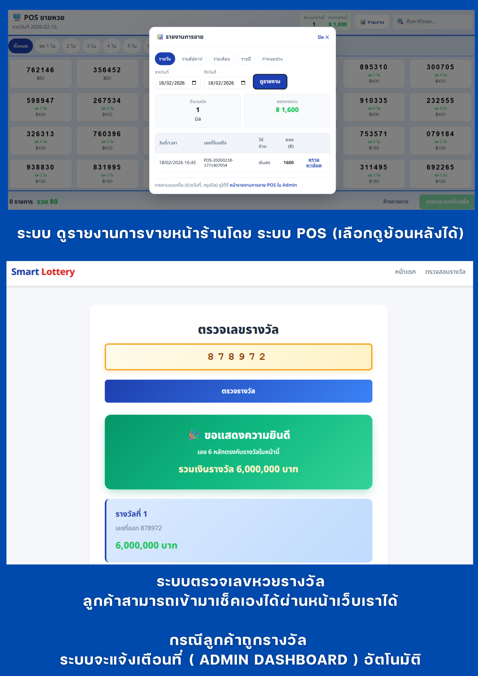 Smart Lottery Banner 1