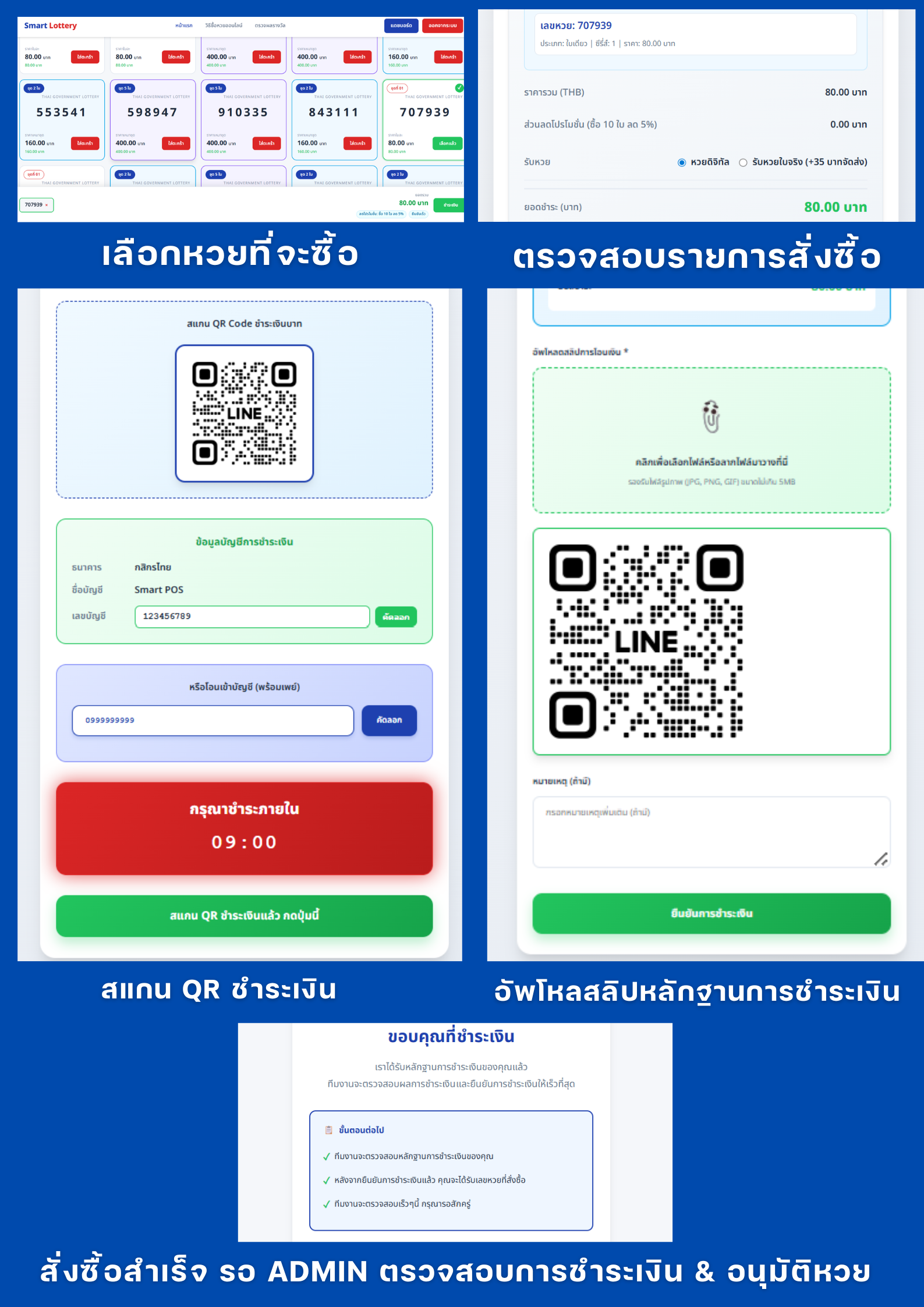 Smart Lottery Banner 1