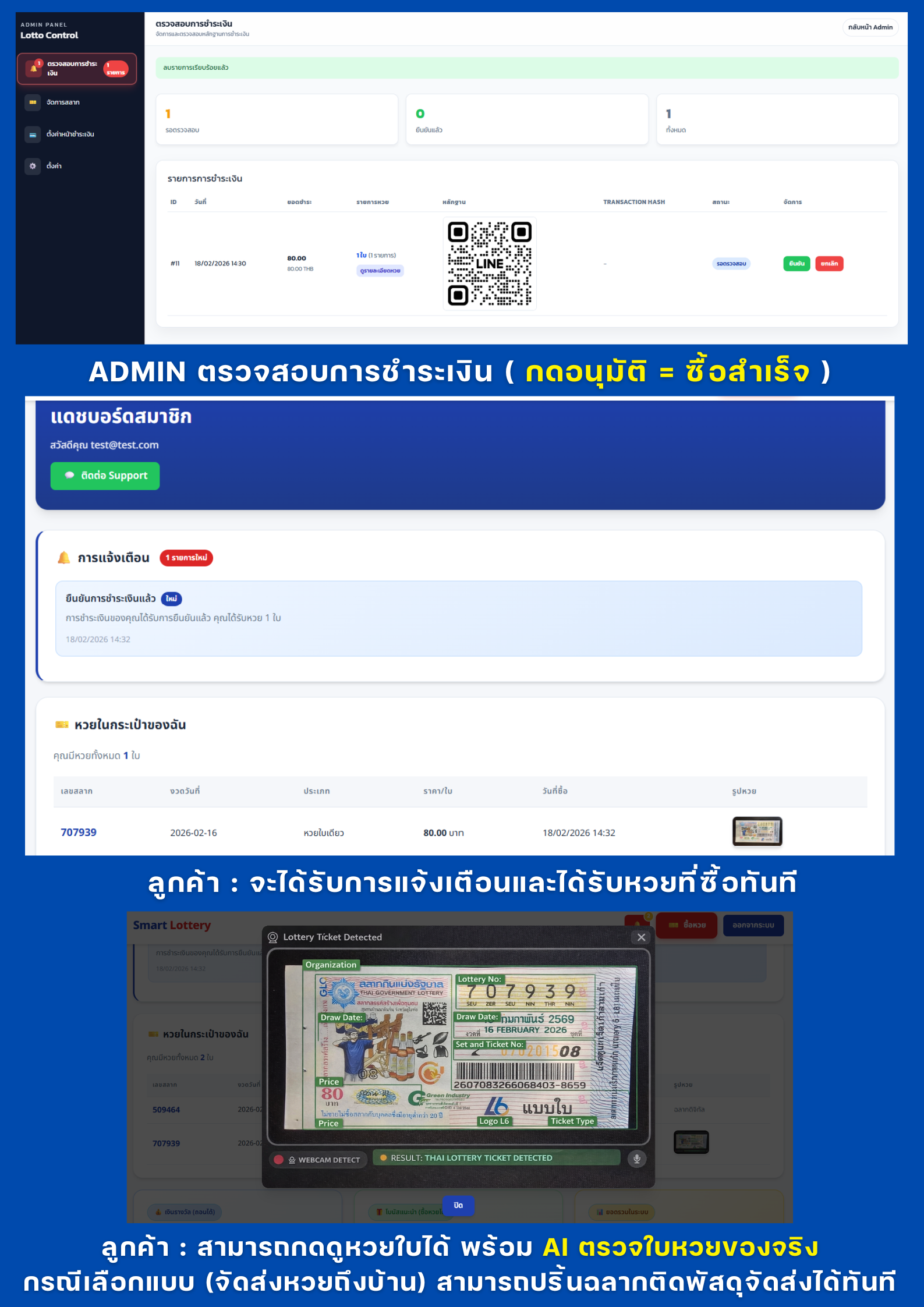 Smart Lottery Banner 1