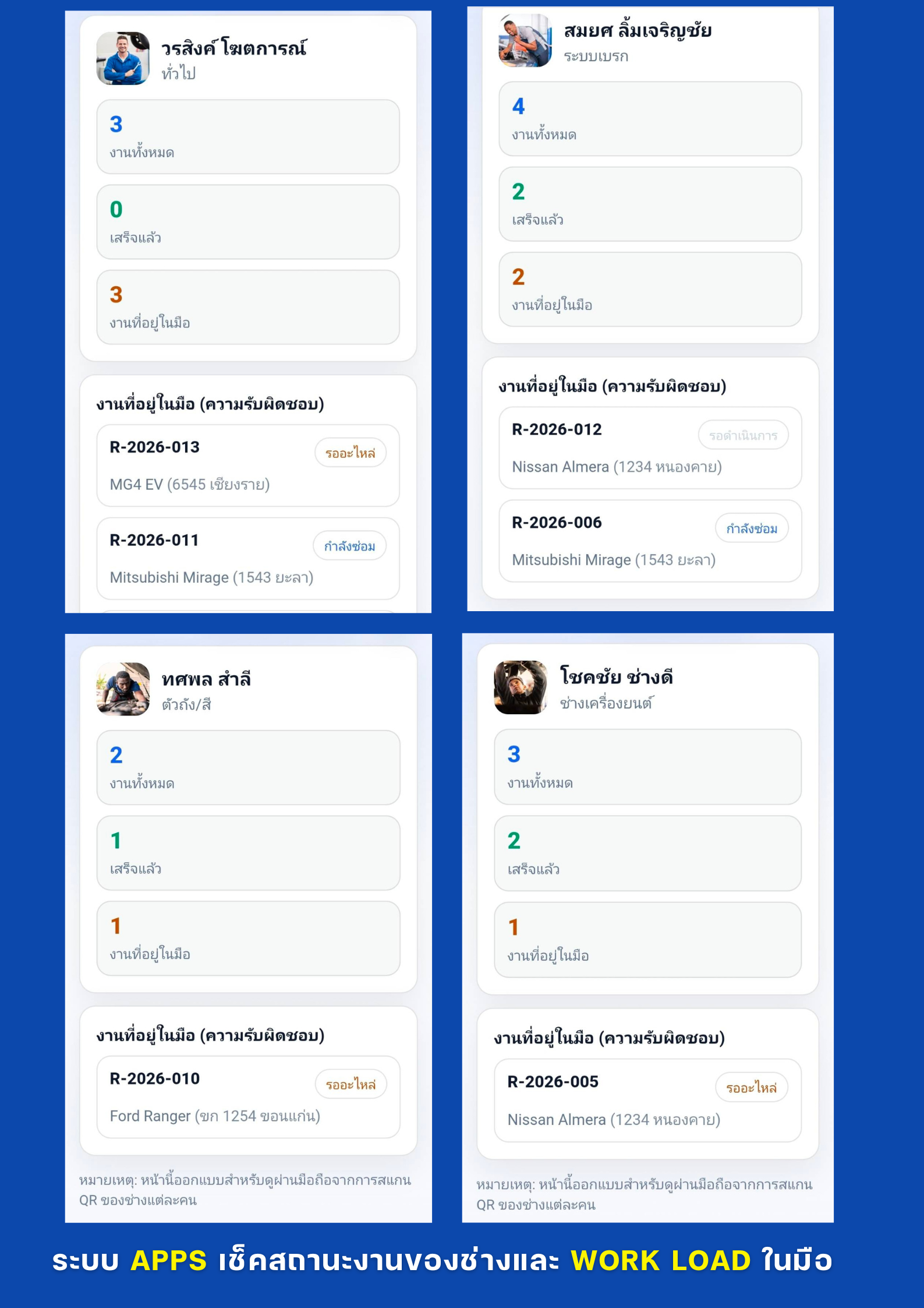 Smart Service Banner 1