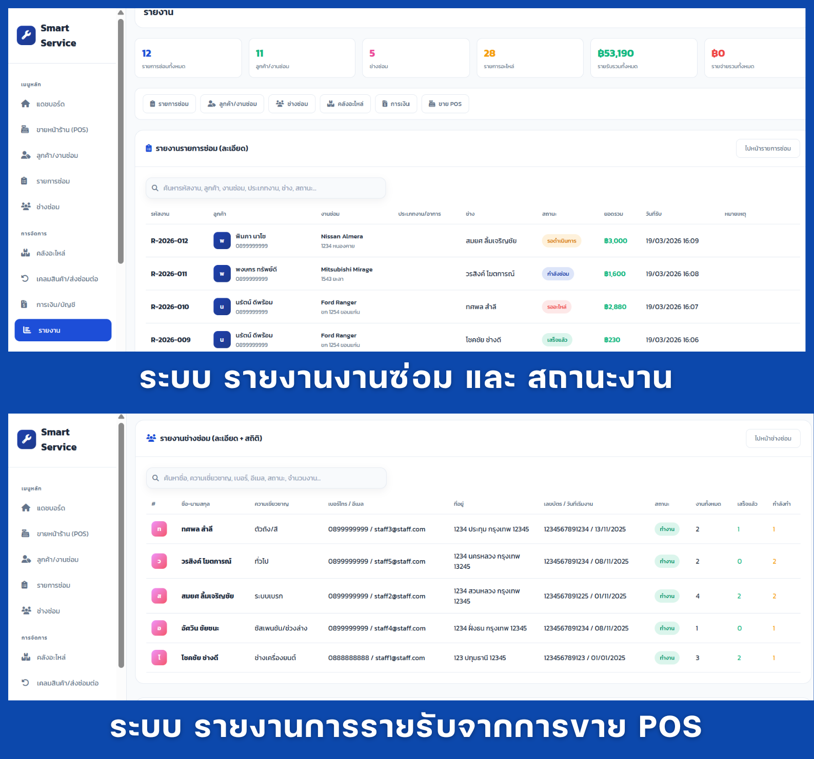 Smart Service Banner 1