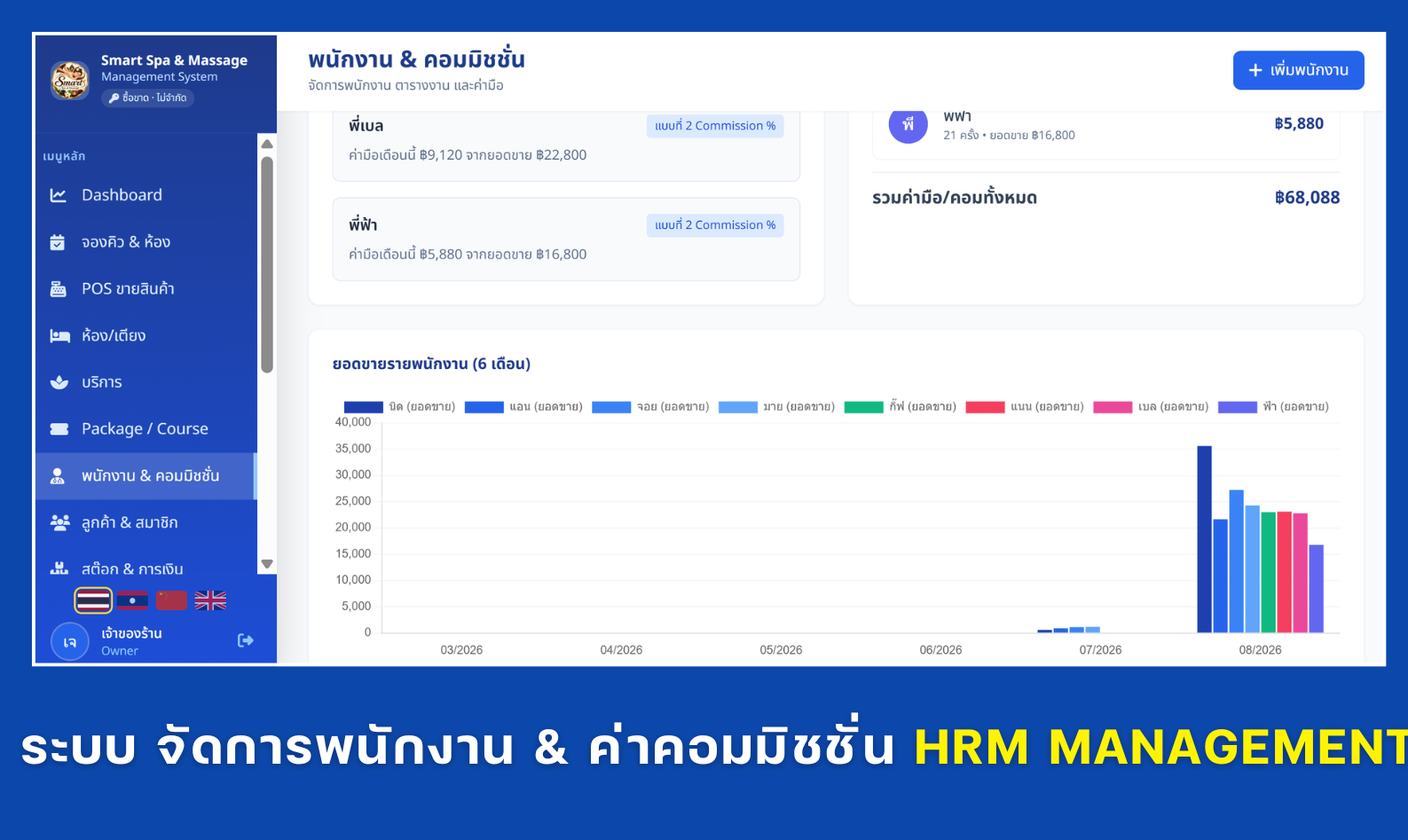 Smart Spa & Massage Banner 22