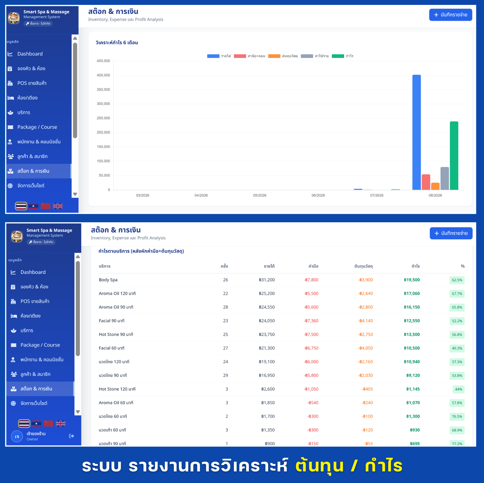 Smart Spa & Massage Banner 19