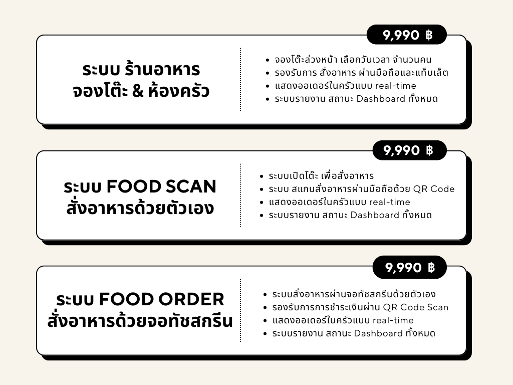Smart POS - Version Update